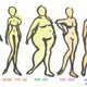 Illustration for article titled What I Learned When I Tried to Draw Myself Naked